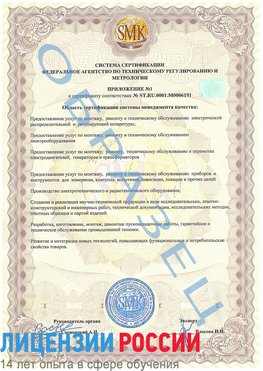 Образец сертификата соответствия (приложение) Зима Сертификат ISO 50001